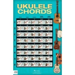 Ukulele Chords - Various (Ukulele) - Hal Leonard. Poster Book