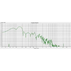 Australian Monitor AM10SUW - Dual 10" Subwoofer 13 Australian Monitor AM10SUW - Dual 10" Subwoofer -Musical Instrument Store AM10SUB AM10SUW Frequency Response.png 1