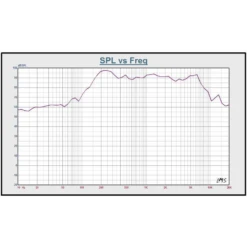 Australian Monitor QF5CS - Ceiling Speaker -Musical Instrument Store QF5CS Frequency Response.png